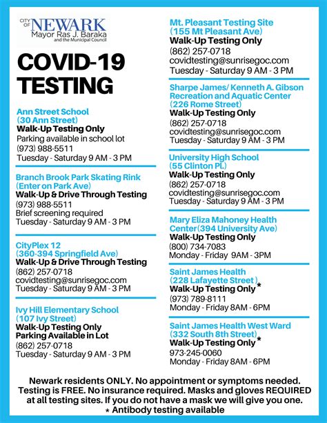 local drop in covid testing near me|COVID.